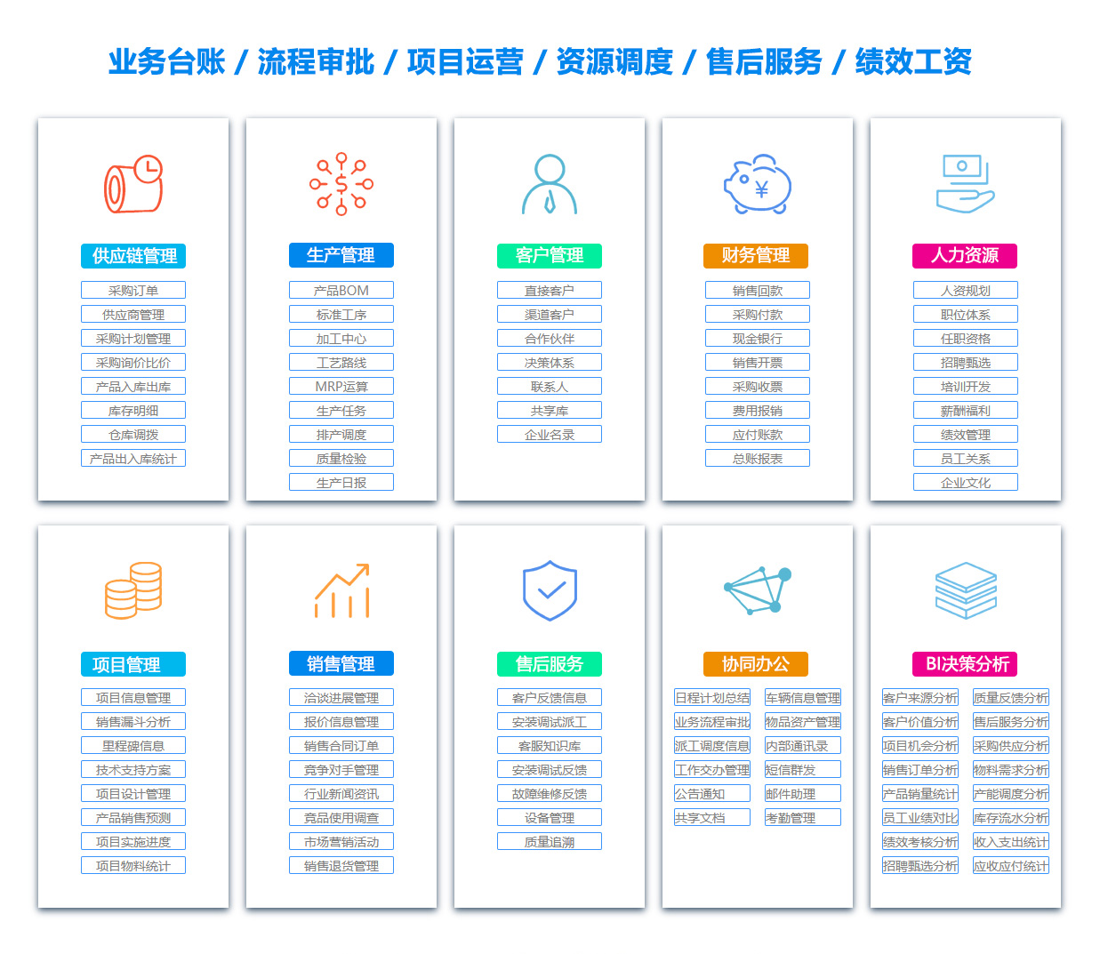 绵阳目标管理系统 绵阳目标管理系统
